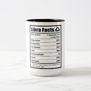 Libra Nutrition Facts Tweekleurige Koffiemok
