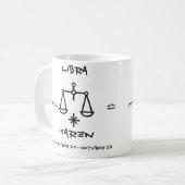 Libra Personalized Koffiemok (Voorkant links)