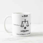 Libra Personalized Koffiemok (Links)