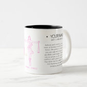 Libra personnalisée Zodiac 11 oz de café Mug (Devant droit)