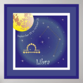 Libra Septembre 24 to October 23 Poster (Devant)