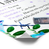 Libra Zodiac Star Sign Y2K Blanc 4:5 Poster (Coin)