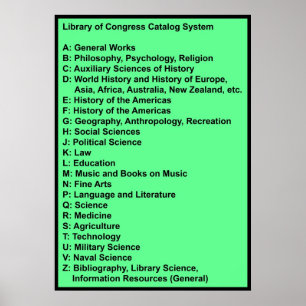 Library of Congress Catalog System: Neon Green H Poster