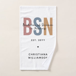 Licence BSN en sciences infirmières sur mesure