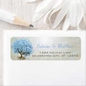 Licht poeder blauw hart blauw bladerblad retouradr etiket (Insitu)