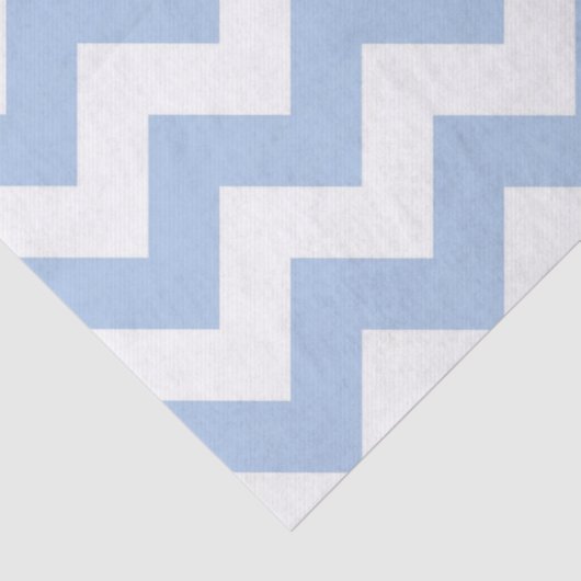 Lichtblauw en wit Zigzag Weefselpapier Tissuepapier (Detail)