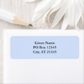 Lichtblauw Etiket (Insitu)