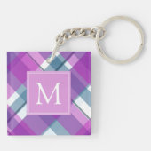 Lichte Paarse gepantserde Sleutelhanger (Achterkant)