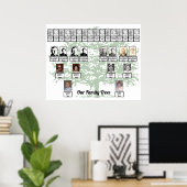 Lichtgroene bladboom die twee familiebomen trekken poster (Thuiskantoor)
