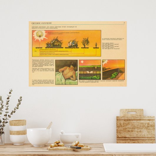 lichtstraling poster (Keuken)