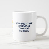 L'Idea Guy® | Déclaration du problème : Mug Jumbo (Droite)