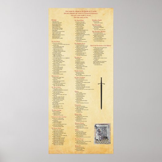 Liechtenauer Zettel Print, Poster Paper (Matte) (Voorkant)