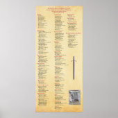 Liechtenstein Zettel Print, Poster Paper (Matte) (Devant)