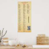 Liechtenstein Zettel Print, Poster Paper (Matte) (Cuisine)