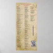 Liechtenstein Zettel Print, Poster Paper (Matte) (Devant)