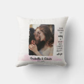 Lief Stel Aangepaste Foto Kussen (Achterkant)