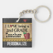 Liefde als tweede klas leraar sleutelhanger (Achterkant)