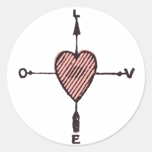 Liefde hart kompas Sticker (Voorkant)