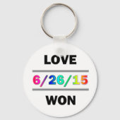 Liefde Heeft Gewonnen Sleutelhanger (Voorkant)