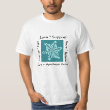 Liefde/Hoop/Vecht/Cure - Myasthenia Bewustheid