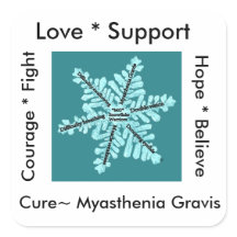 Liefde/Hoop/Vecht/Cure - Myasthenia Bewustheid