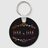 Liefde is liefde Lesbian Pride Month Sleutelhanger (Voorkant)