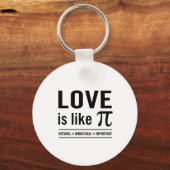 Liefde is net zoals Pi Sleutelhanger (Voorkant)