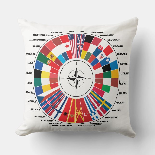 LIEFDE MET NATO-LANDEN KUSSEN (Voorkant)