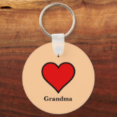 Liefde Oma Sleutelhanger (Voorkant)
