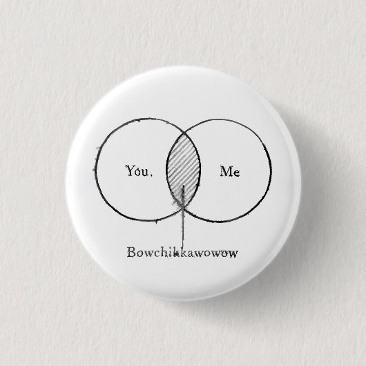 Liefde Ronde Button 3,2 Cm (Voorkant)