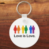 Liefde Sleutelhanger (Voorkant)