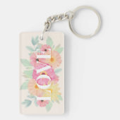 Liefde Sleutelhanger (achterkant)