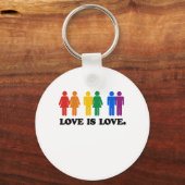 Liefde Sleutelhanger (Voorkant)