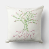 Liefdesboom Levensboom Kunst Wit Groen Roze Harten Kussen (Voorkant)