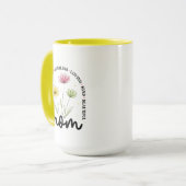 Liefdevolle Moeder Bloemrijke Weide Tributo Mok (Voorkant links)