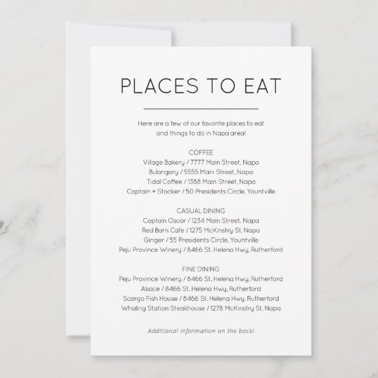 Lieux à manger et choses à faire carte (Devant)