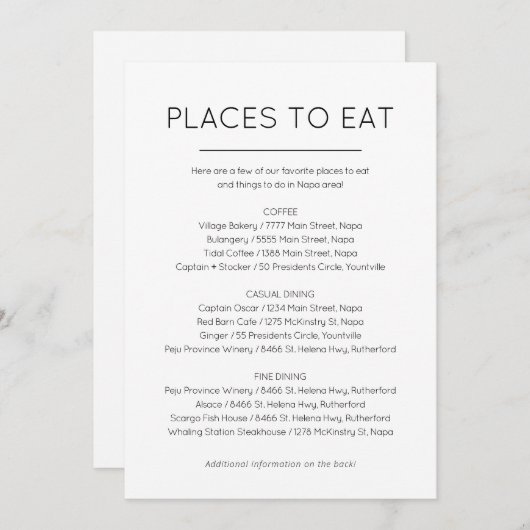 Lieux à manger et choses à faire carte (Devant / Derrière)