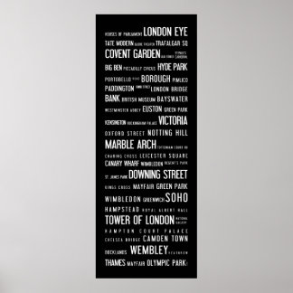 Lieux populaires à Londres sur une affiche typogra