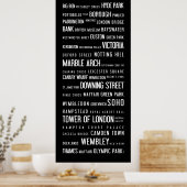 Lieux populaires à Londres sur une affiche typogra (Cuisine)