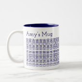 Liever worden crafting & naam 154BuW verborgen ber Tweekleurige Koffiemok (Links)