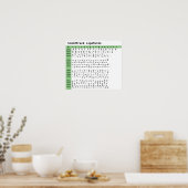 Ligaturen voor soundtracklettertype poster (Keuken)