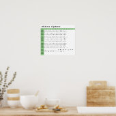 Ligaturen voor Wildlove-lettertype Poster (Keuken)