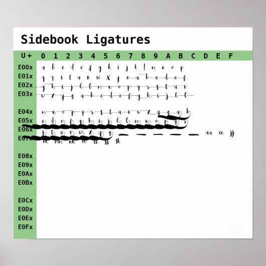 Ligaturen voor zijboeklettertype poster (Voorkant)