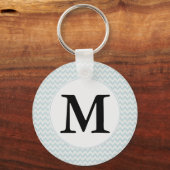Light Blue Chevron Monogram Sleutelhanger (Voorkant)