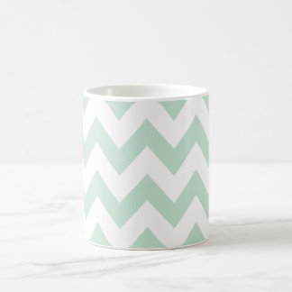 Light Green Chevron Koffiemok