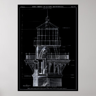 LIGHTHOUSE at CAPE HATTERAS 1869 Poster