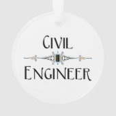 Ligne décorative du génie civil (dos)