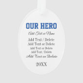 Ligne électrique - Appréciation (dos)