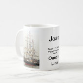 Ligne tasse d'Onedin (Devant gauche)