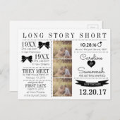 Lignes de chronologie Enregistrer la carte d'imput (Devant / Derrière)